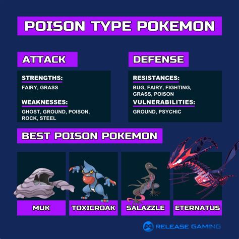 what hurts poison pokemon.